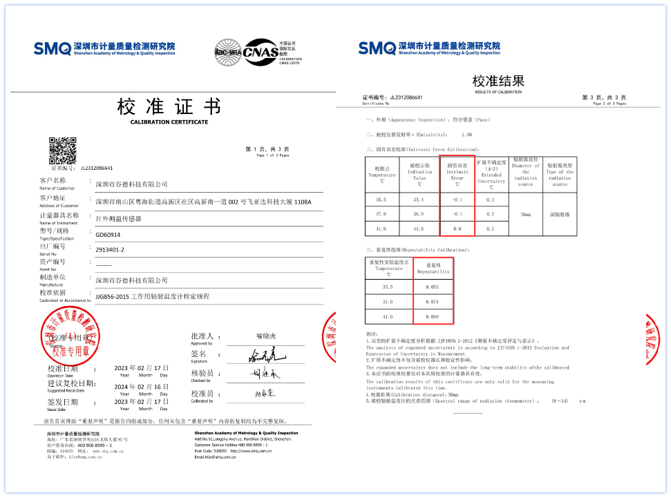 全國首份智能傳感器芯片檢測報告誕生,深圳市谷德科技有限公司的紅外測溫傳感器獲得肯定！